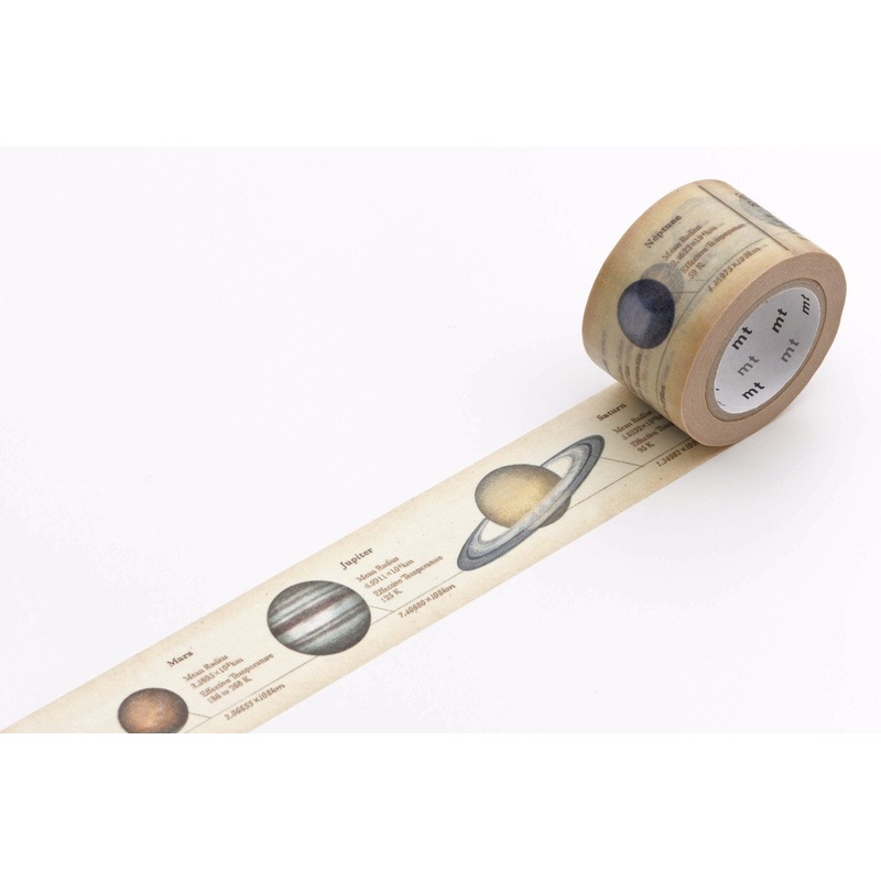 mt Washi Tape – Solar System