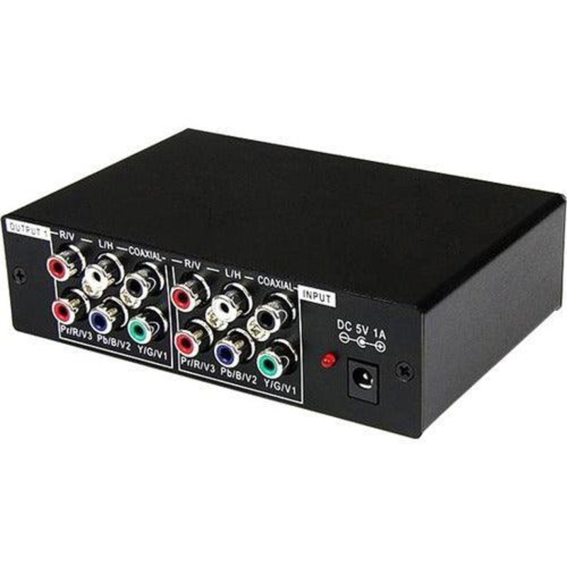 3 PORT COMPONENT VIDEO SPLITTER