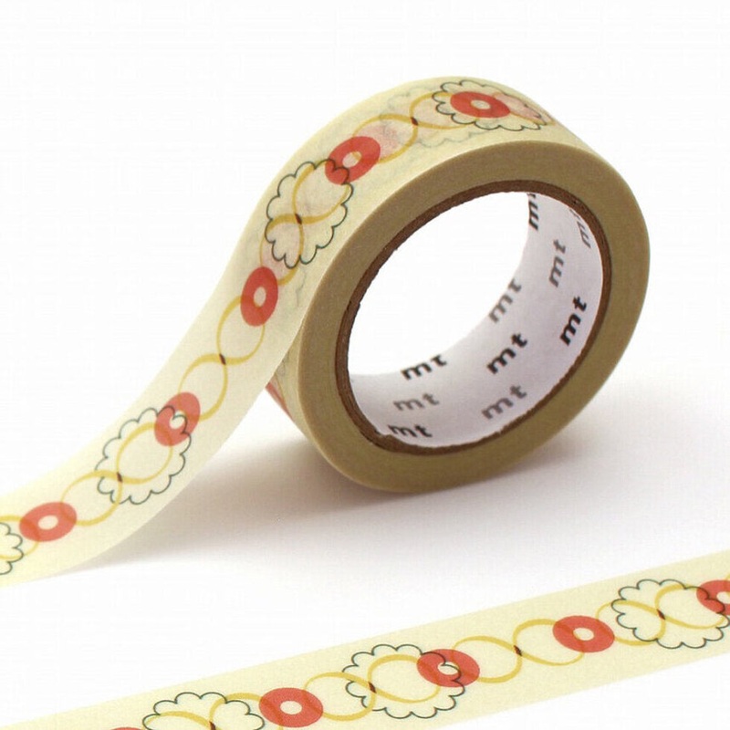 mt Washi Tape – retro design button