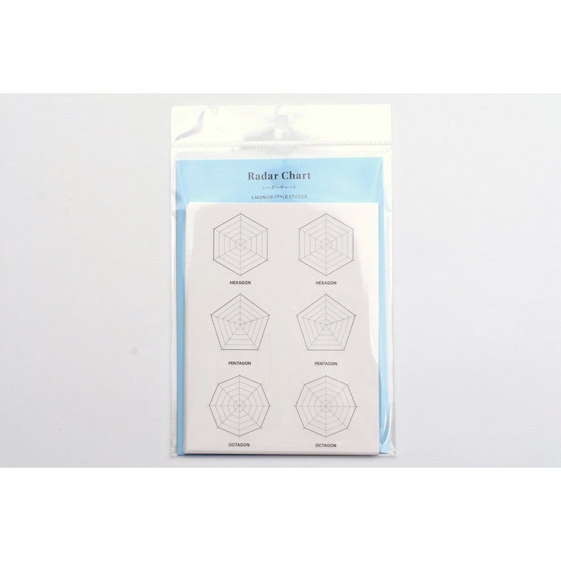 Laconic Style Sticker – Radar Chart