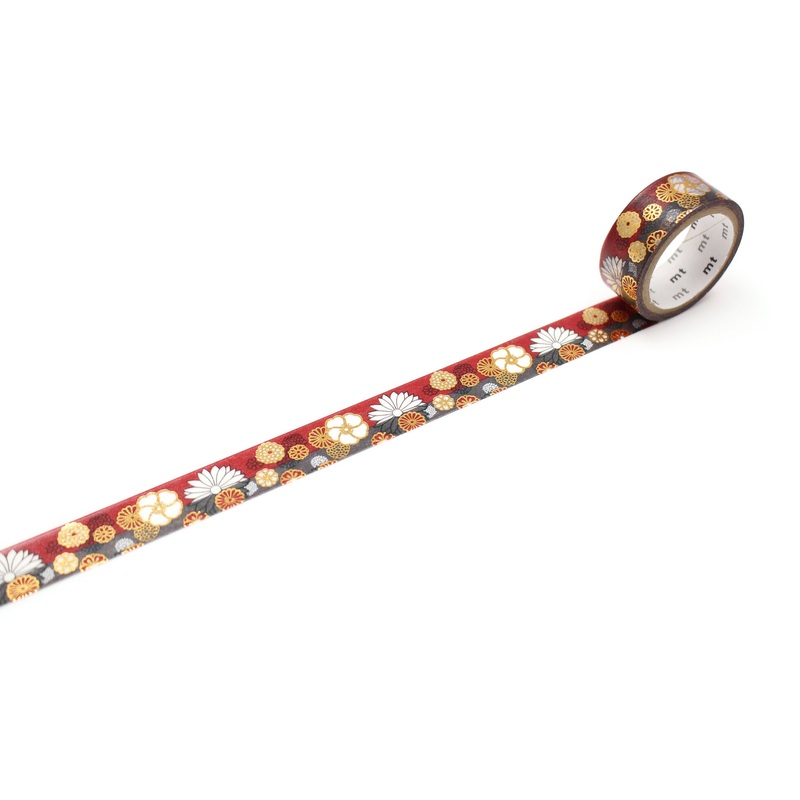 mt x Sou-Sou Washi Tape – SOU-SOU kinrandonsu